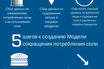 Шахунская ЦРБ 